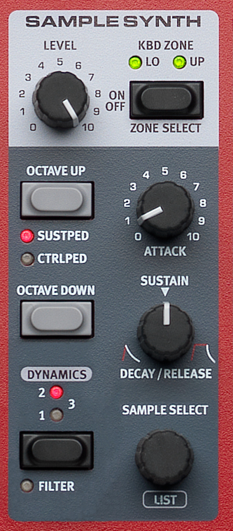 Nord Electro 6D 73 Organ Piano and Sample Player Keyboard